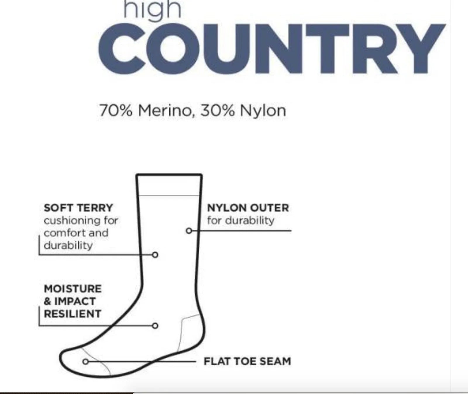 High Country Merino Wool Socks (Pack of 3)