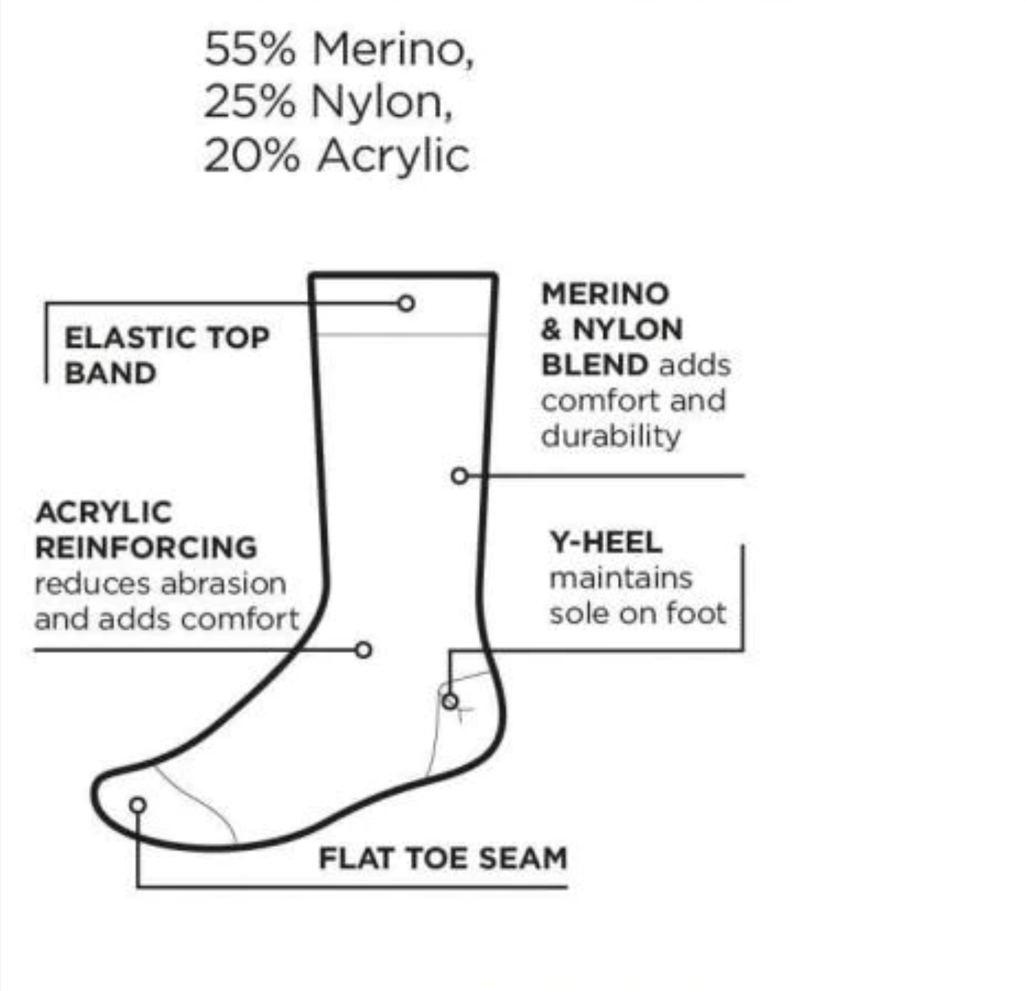 Gumboot Merino Socks (Pack of 3)