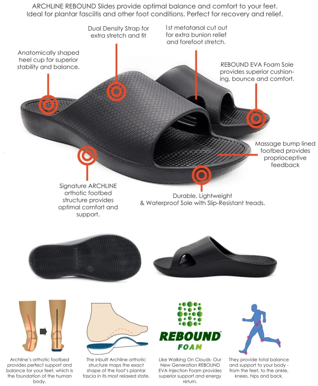 Archline Rebound Orthotic Slides – Black