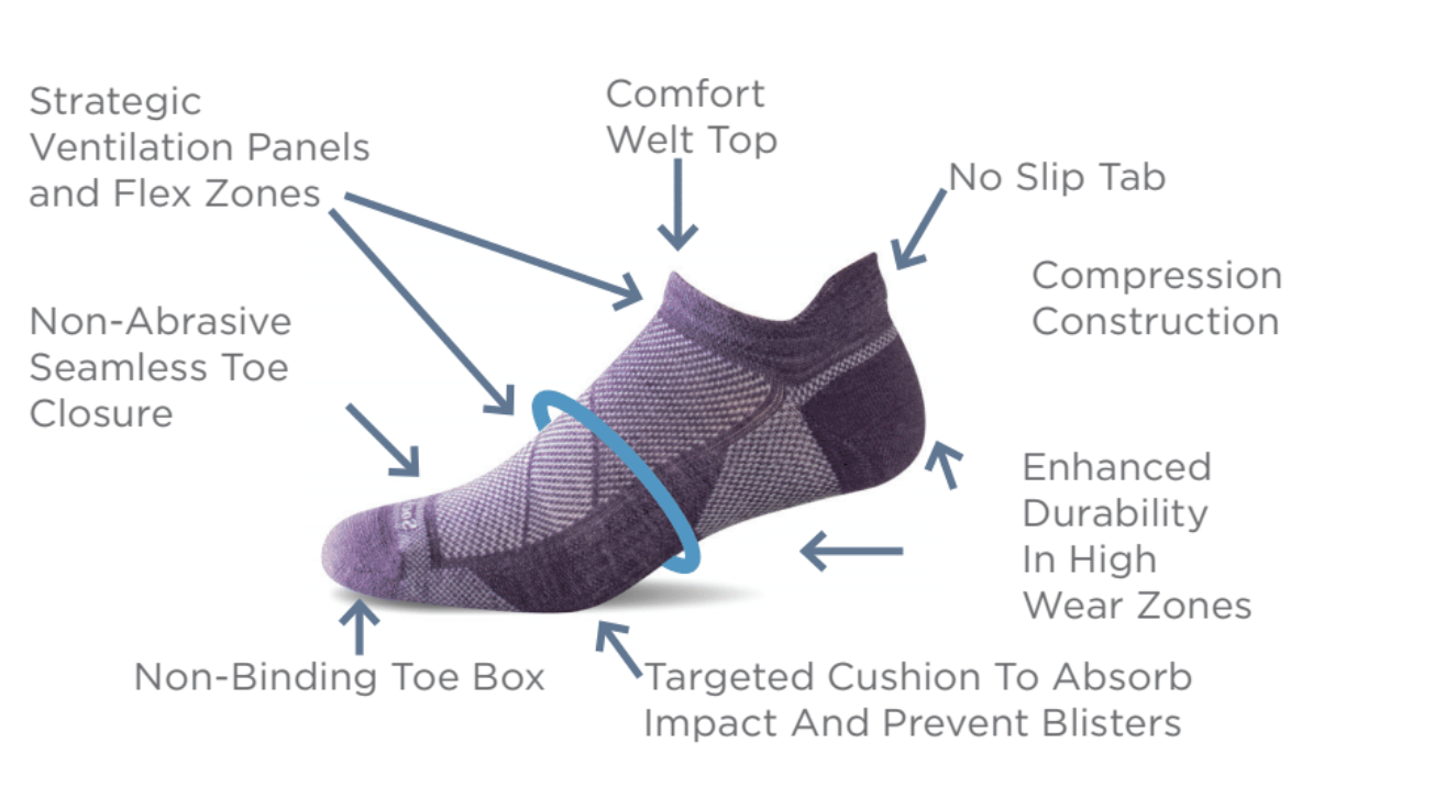 Pulse Micro Women's Bamboo/Merino Firm Compression Sock in Air