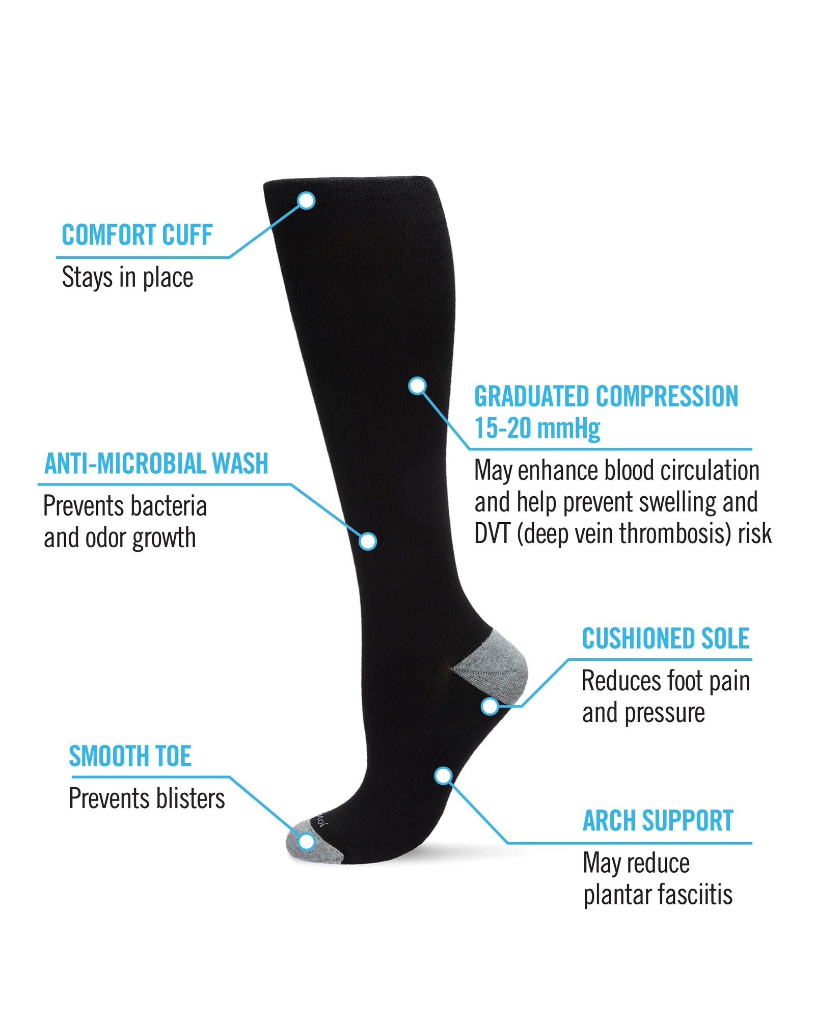Black Cotton Blend Compression Socks - The Sockery