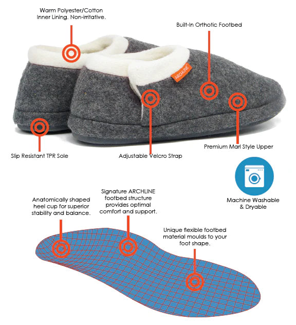 Archline Orthotic Slippers Closed – Grey Marl - The Sockery