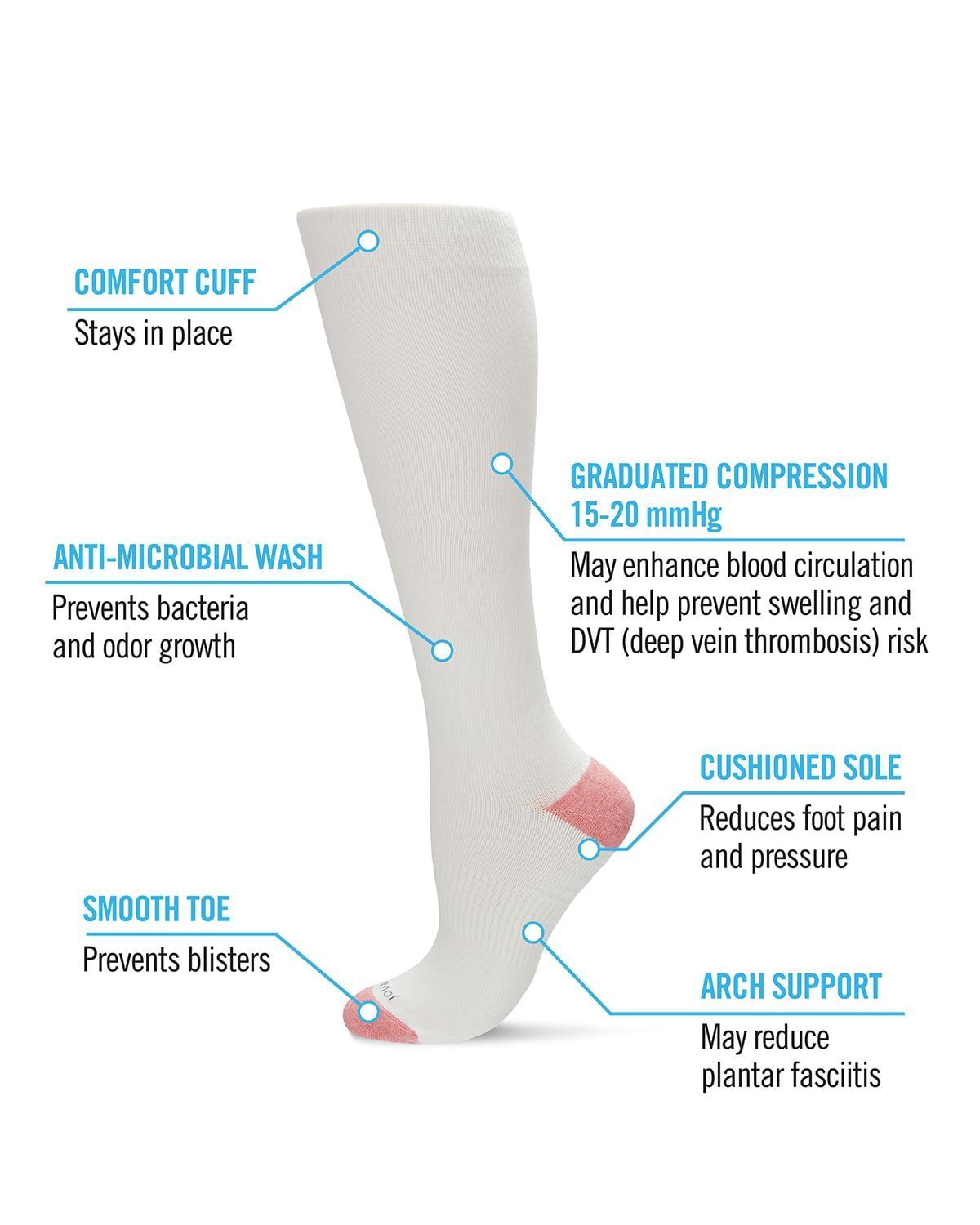Ivory Cotton Blend Compression Socks
