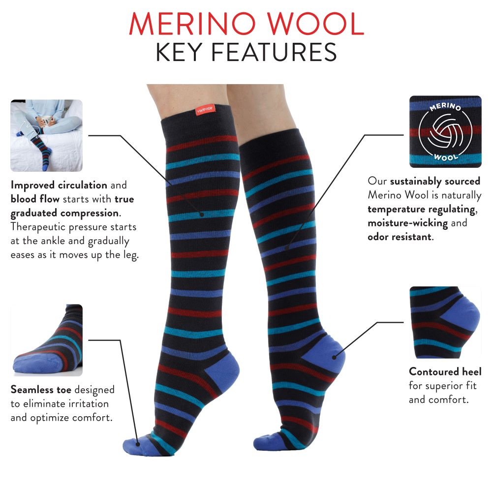Colorful striped knee-high socks with text detailing merino wool key features on a white background.