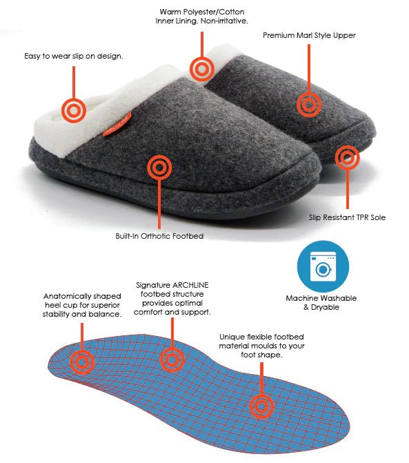 Archline Orthotic Slippers Slip-On – Grey Marl - The Sockery
