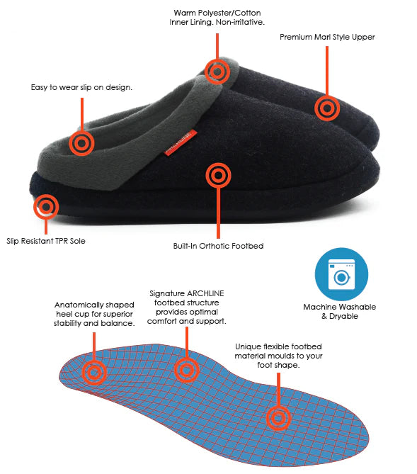 Archline Orthotic Slippers Slip-On – Charcoal Marl - The Sockery