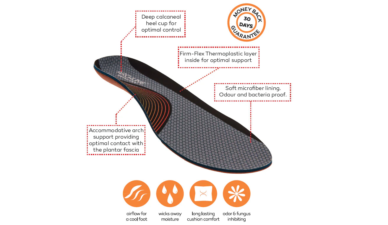 Archline Orthotic Insoles Balance – Full Length (Unisex)