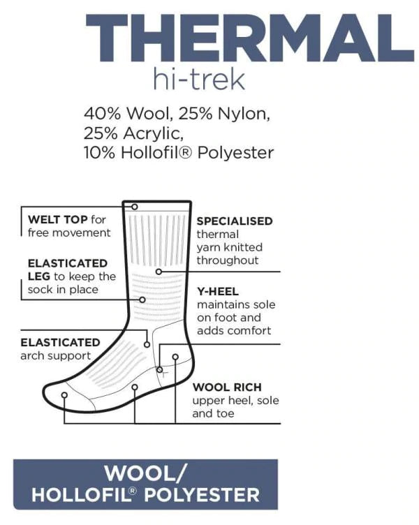 Thermal Hi-Trek Socks Information- The Sockery