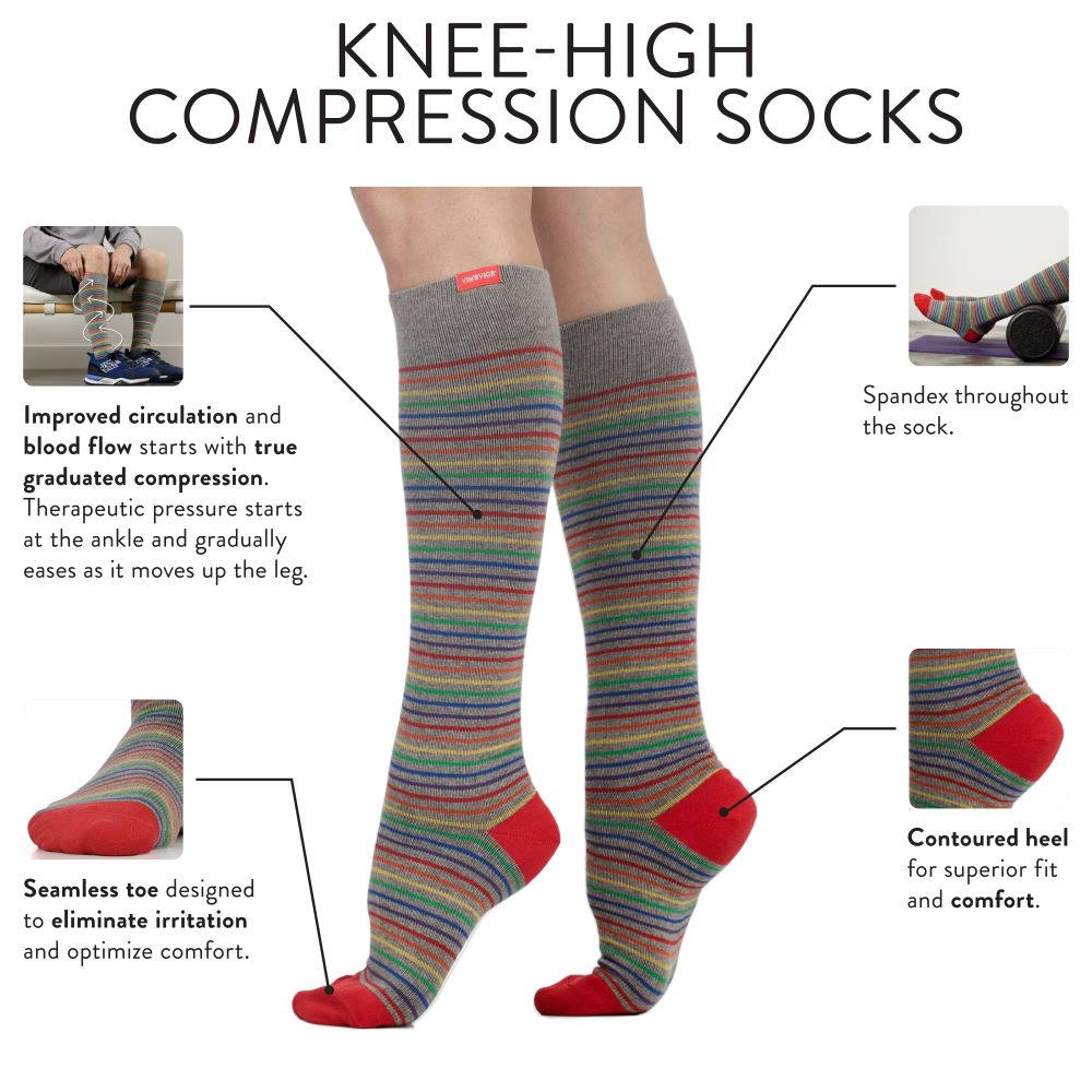 Colorful striped knee-high compression socks with text detailing features on a white background.