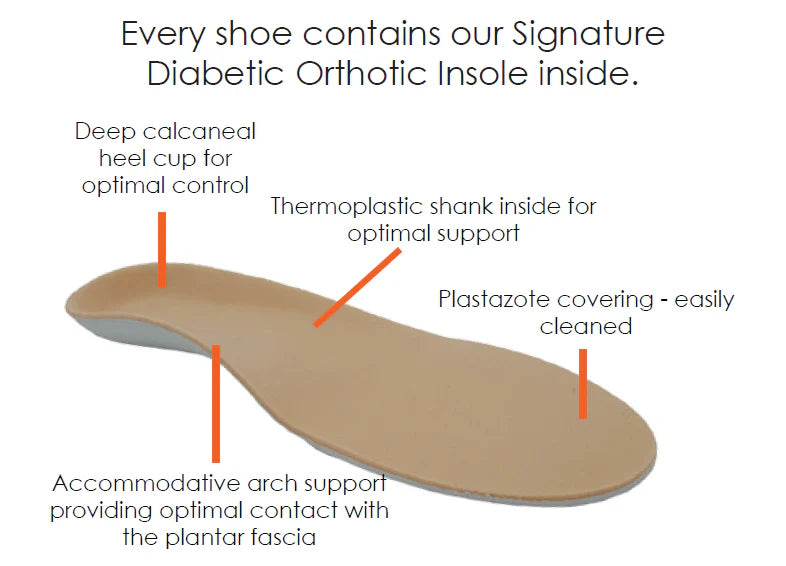 Axign Stretch Walker Diabetic Orthotic Walking Shoe