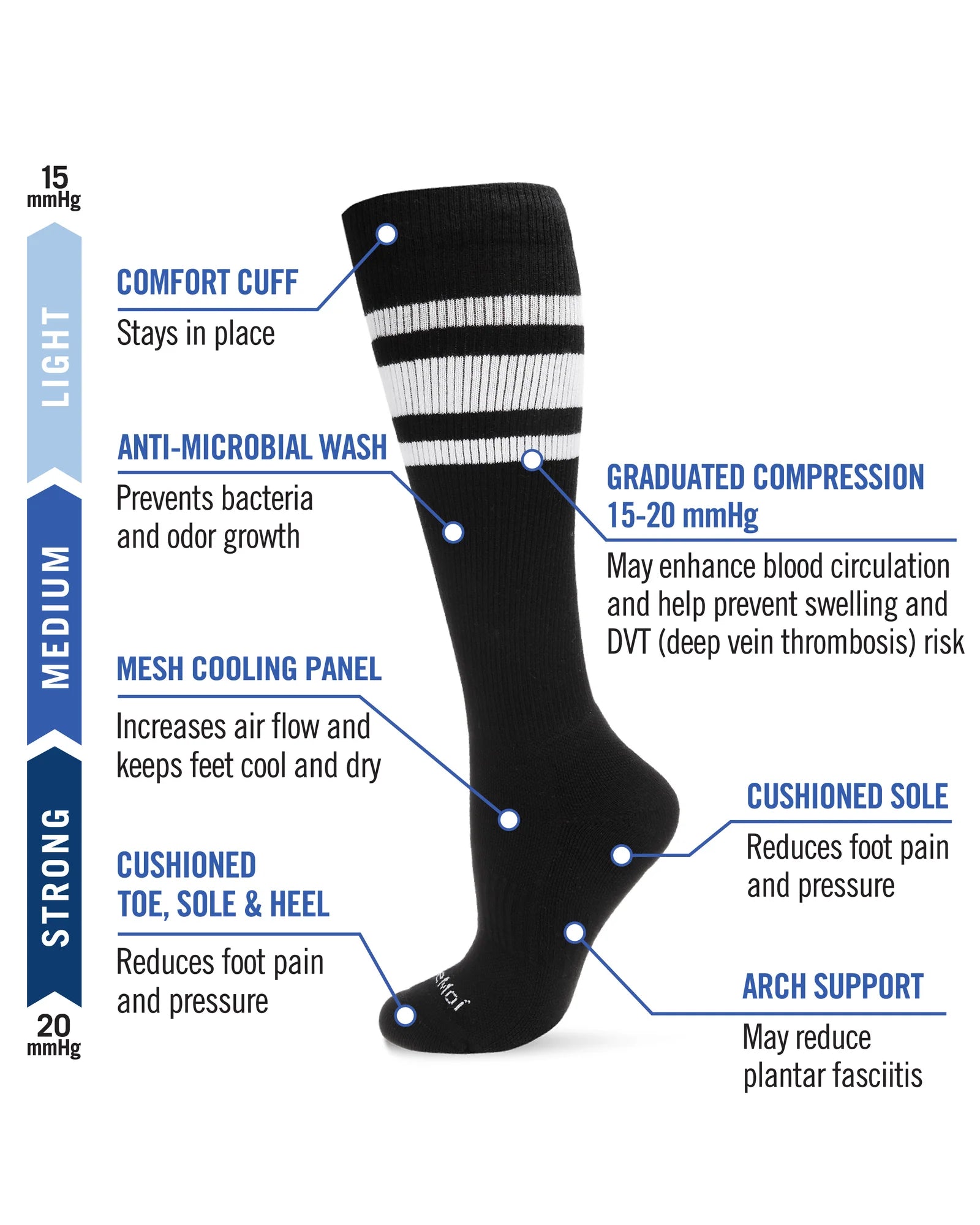 Athletic Compression Socks in Black - The Sockery