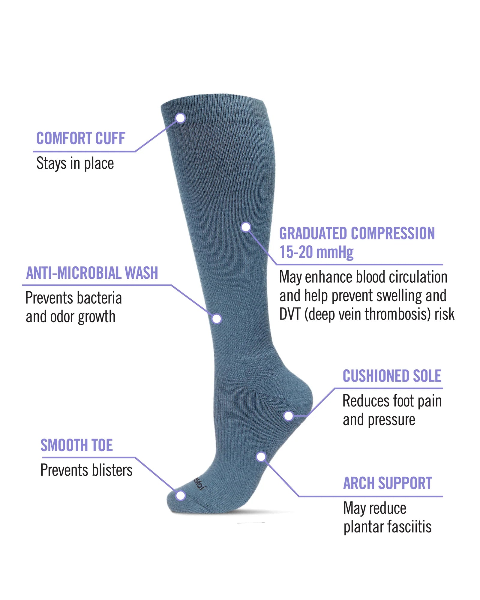 Black Merino Wool Blend Compression Socks - The Sockery