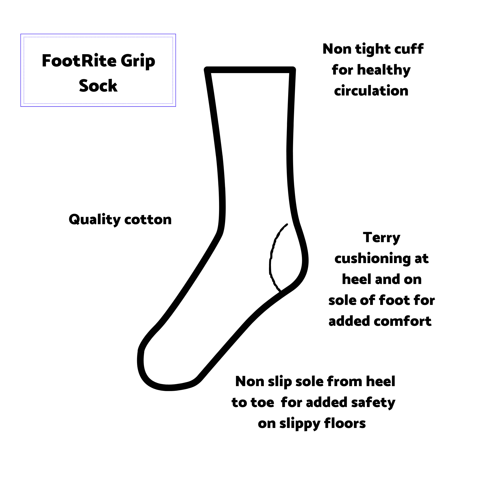 diagram of benefits of foot rite grip sock