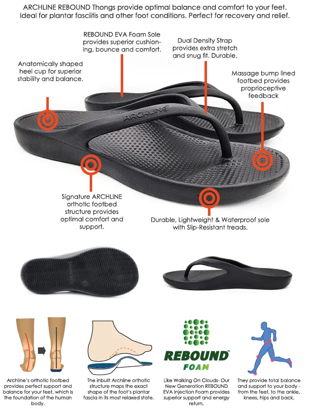 Archline Rebound Orthotic Thongs – Black