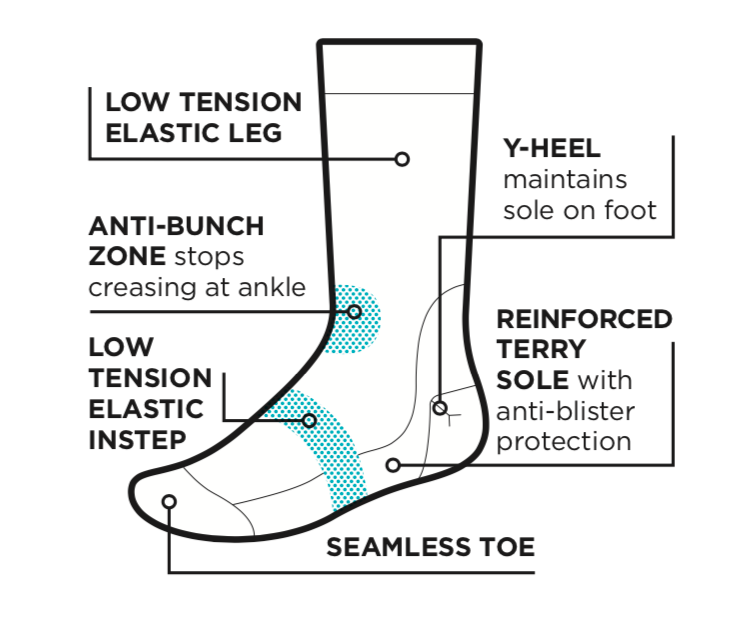 Foot Doctor Insulating Socks