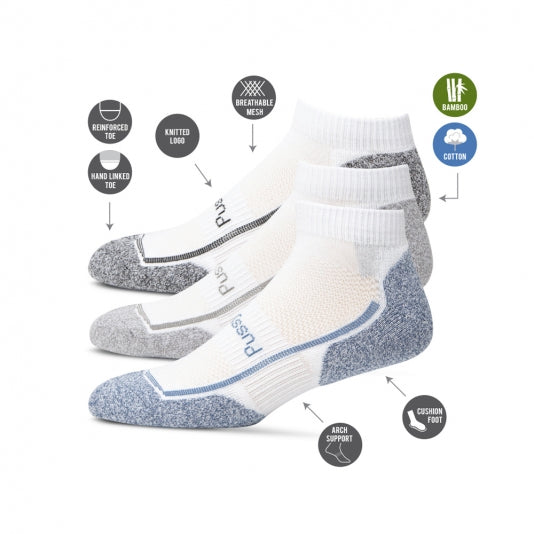 Mens 3 pair pack of sports socks in white showing features